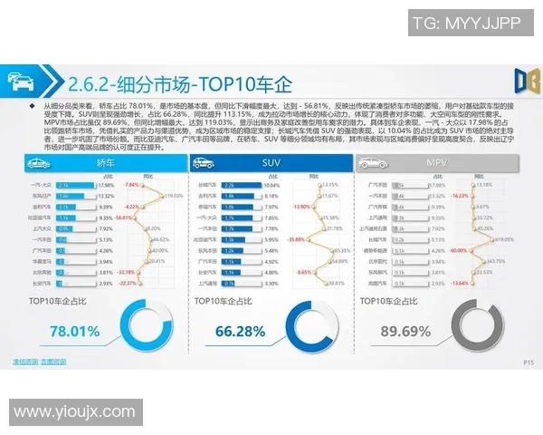泰述与辽宁省的对比分析与发展展望探讨