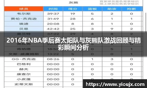 2016年NBA季后赛太阳队与灰熊队激战回顾与精彩瞬间分析